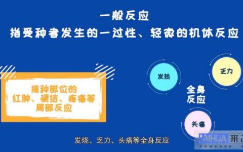 接种新冠疫苗可能会出现什么不良反应？如何处理？