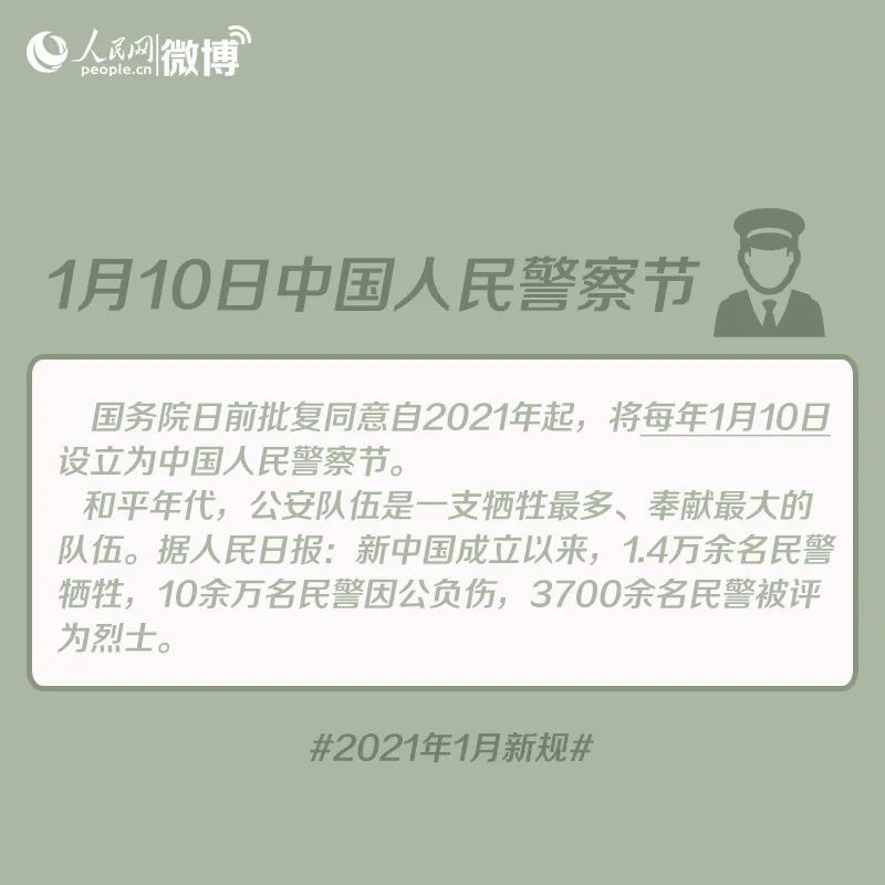 新规！今天起，天津人的生活将大不同！