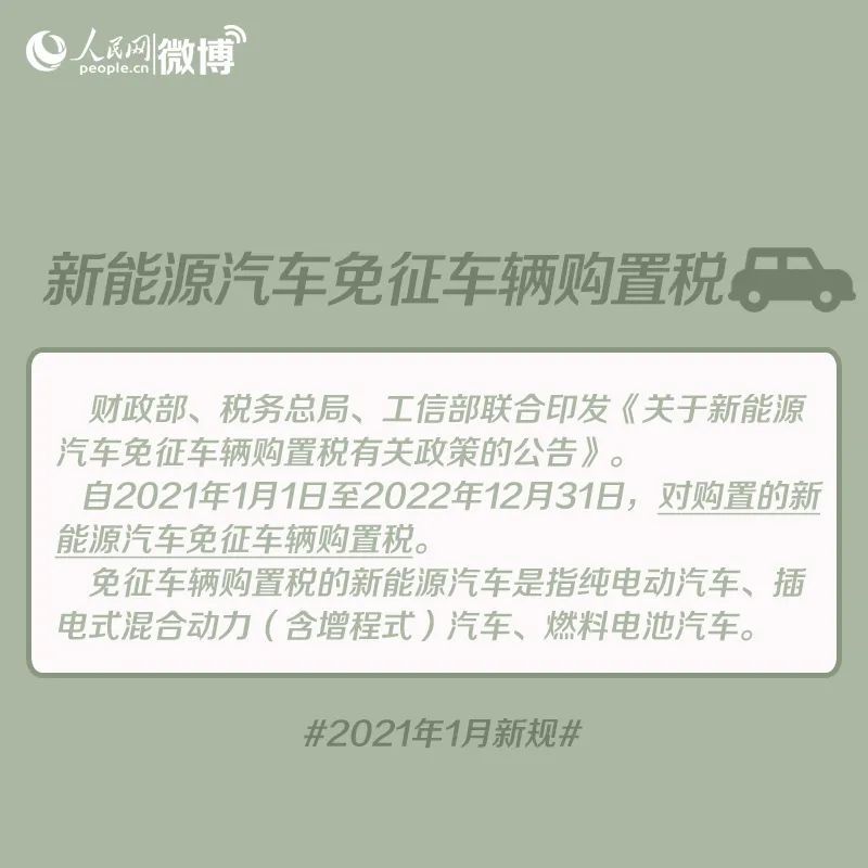 新规！今天起，天津人的生活将大不同！