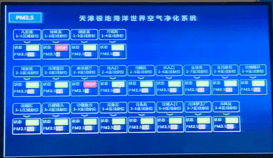 天津海昌已接待2.4万余名医护工作者免费入园