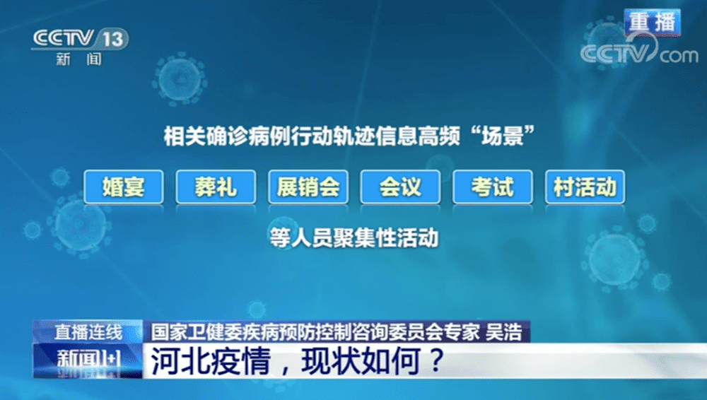 警惕！河北本轮疫情呈现三大特点