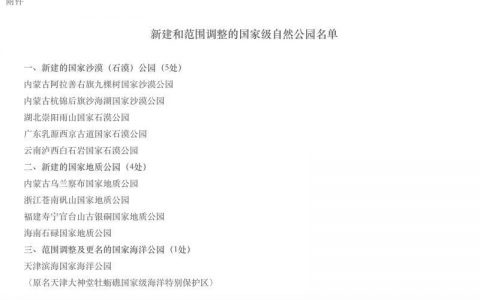 “滨城”喜添一个国家海洋公园，快看位于哪……