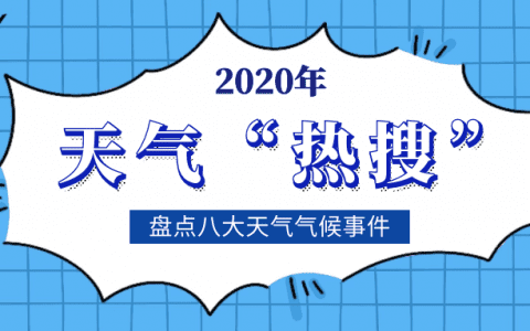 盘点2020年天津市重要天气气候事件，哪次让你最难忘？
