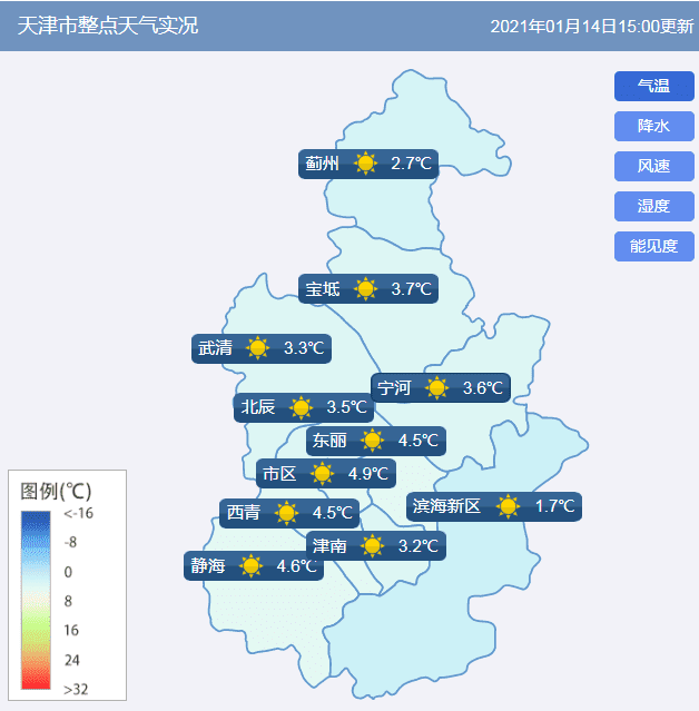 津城今晚雾大，明日风大有扬沙！