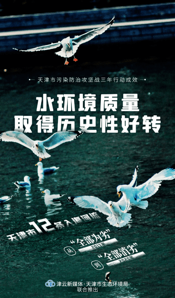 碧水蓝天！4张创意海报带你了解天津市污染防治攻坚战三年行动成效