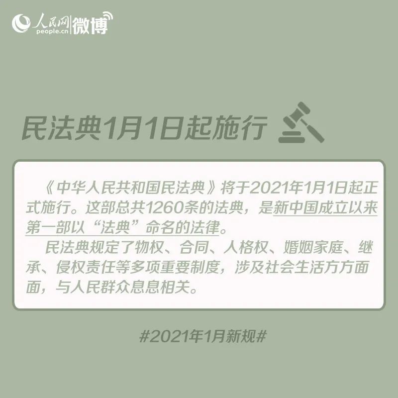 新规！今天起，天津人的生活将大不同！