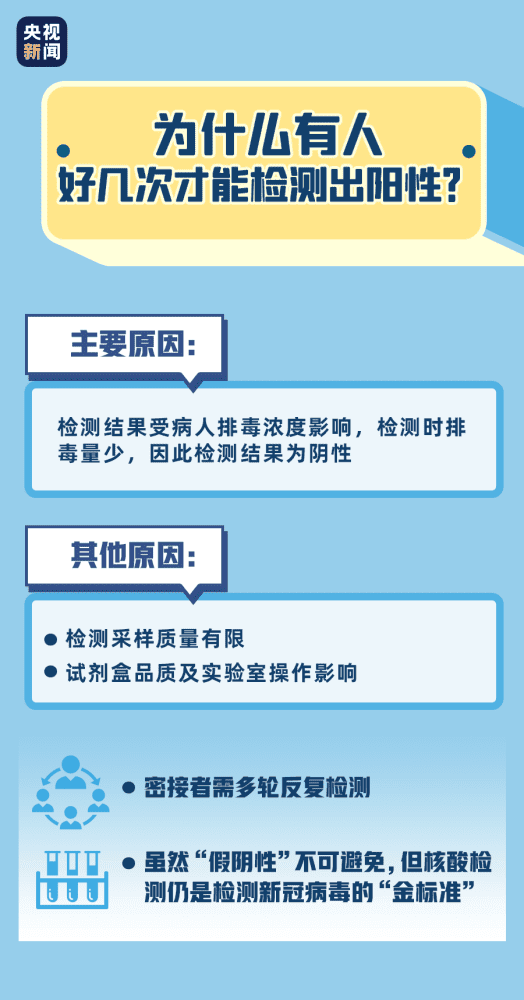 关于春节返乡核酸检测，你想知道的全在这里......