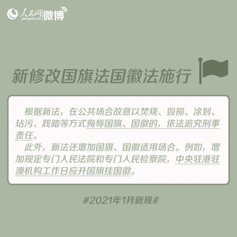 新规！今天起，天津人的生活将大不同！