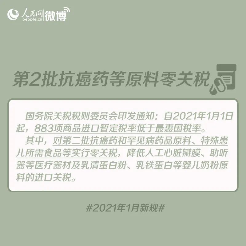 新规！今天起，天津人的生活将大不同！