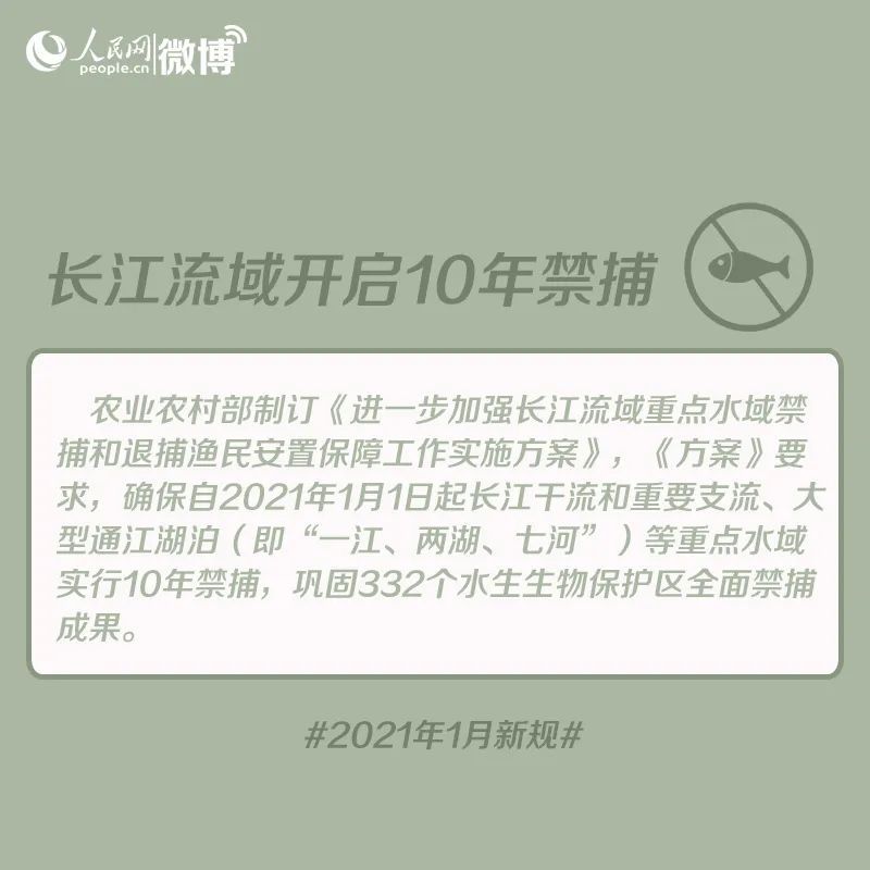 新规！今天起，天津人的生活将大不同！