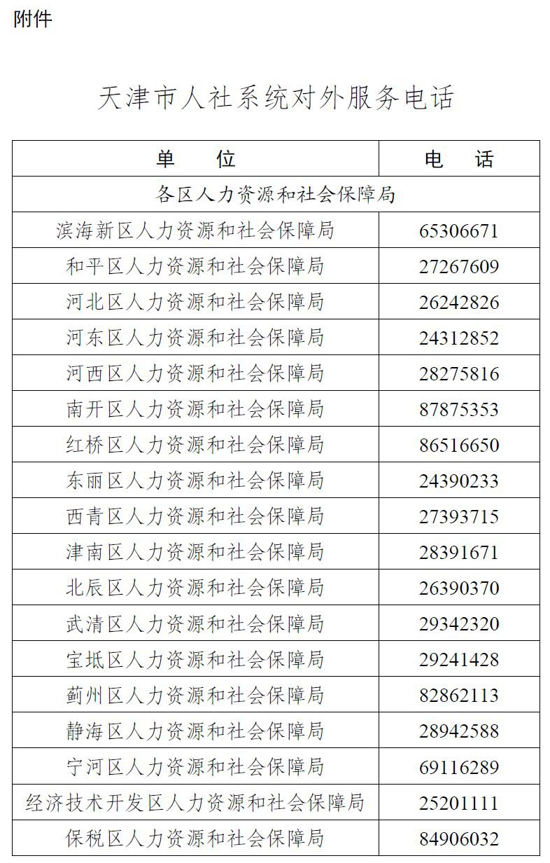 点开收藏！天津各区社保服务咨询电话