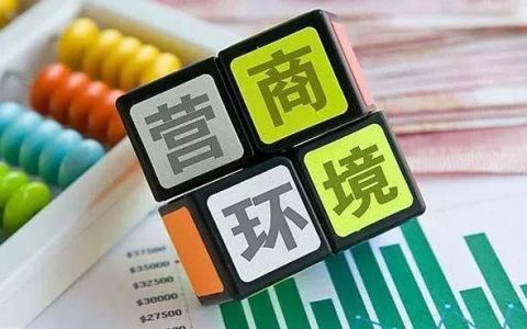 一图读懂——天津市优化营商环境三年行动计划（市场环境篇）