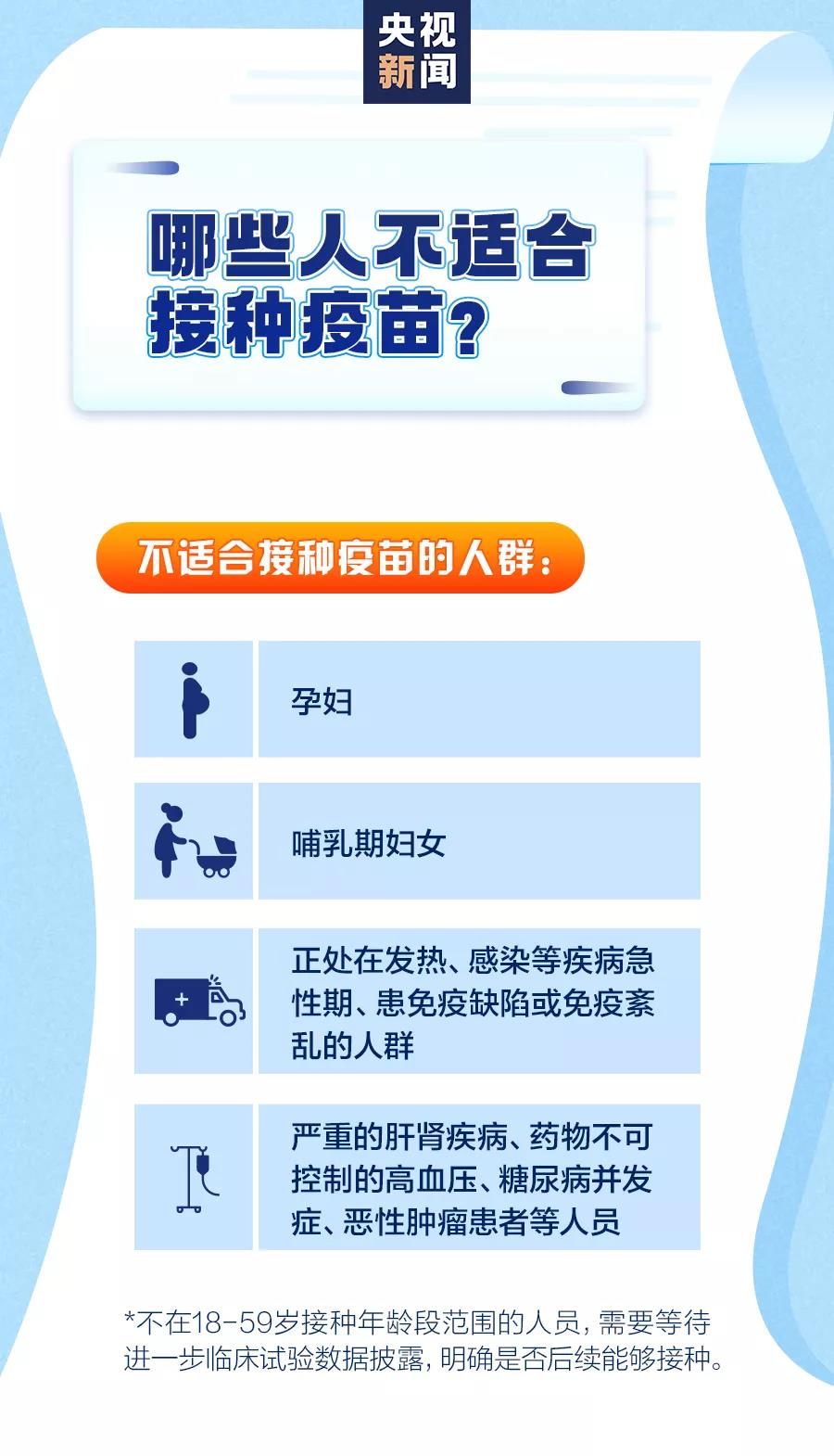 新冠疫苗开始接种！这份指南请查收→