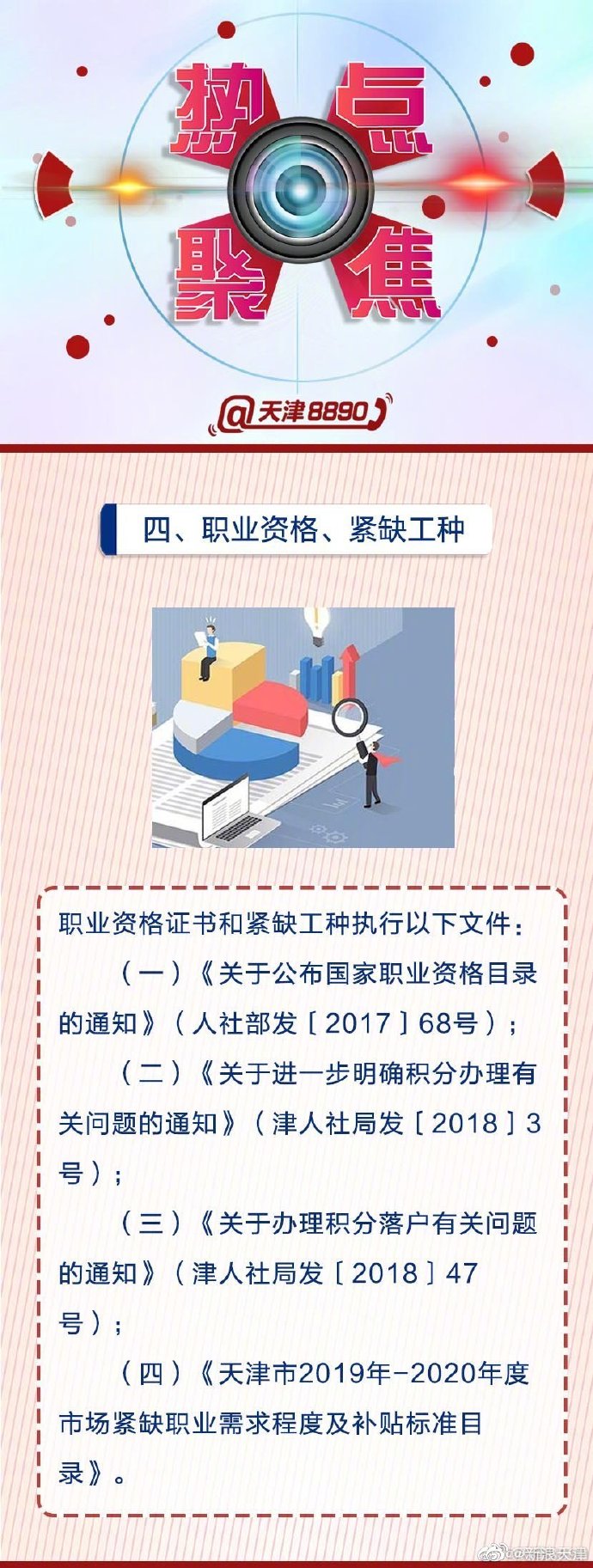 天津居住证积分入户申请流程来了! 流程攻略这里全都有!