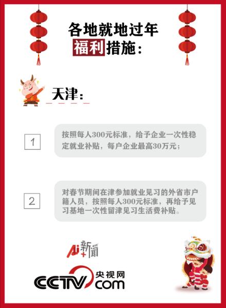 各地就地过年福利出炉！这些福利你拿到了吗？