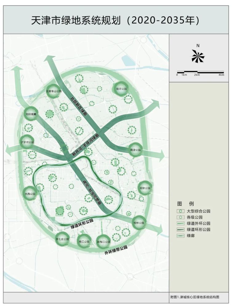 期待！未来，天津人出门5分钟就能有一片绿地公园