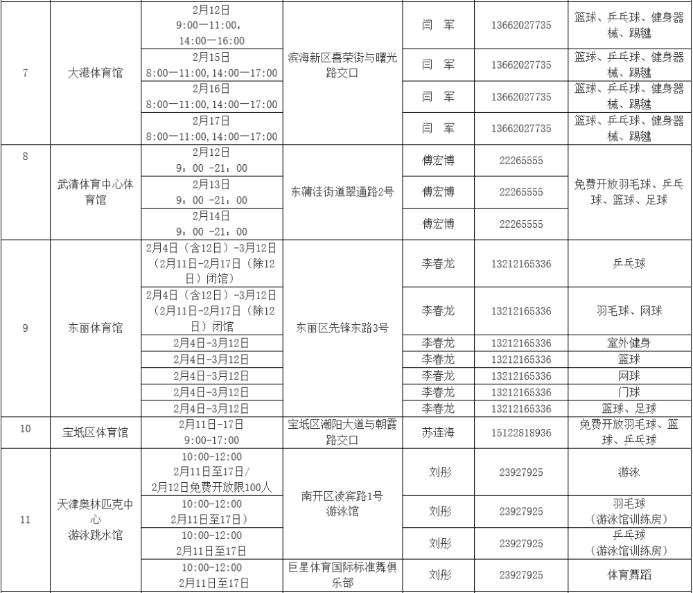 健身大拜年！春节期间天津12家体育场馆免费低收费开放！