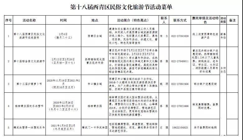 天津西青区文旅活动精彩纷呈 春节年味不减