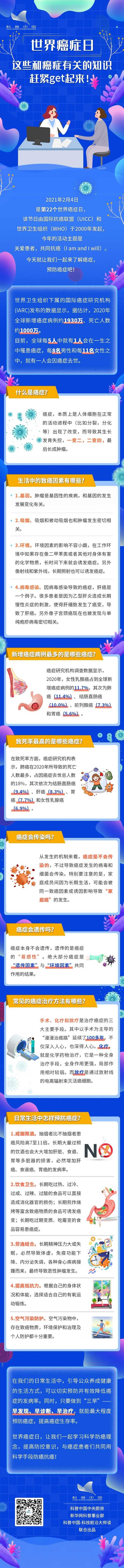 世界癌症日！这些和癌症有关的知识赶紧get起来！