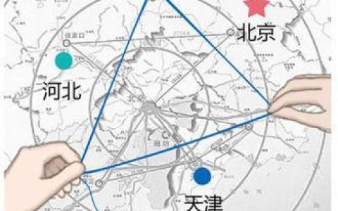 “抢人大战”已经成形 京津冀人才流动率提高