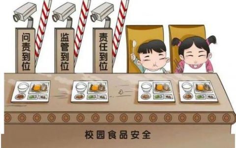 天津:“互联网+明厨亮灶”校外供餐单位6月底前全覆盖