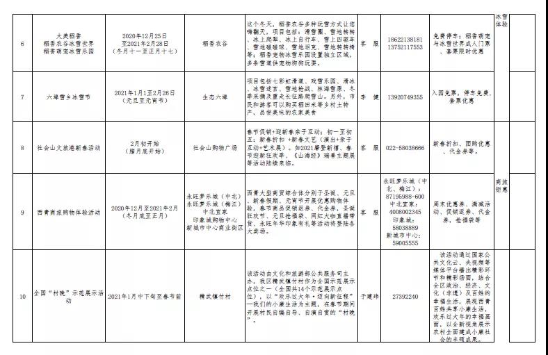 天津西青区文旅活动精彩纷呈 春节年味不减