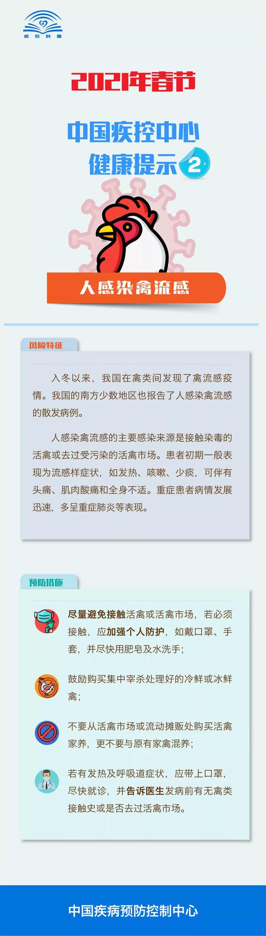 2021年春节需注意哪些疾病的防控？这些你应该知道!