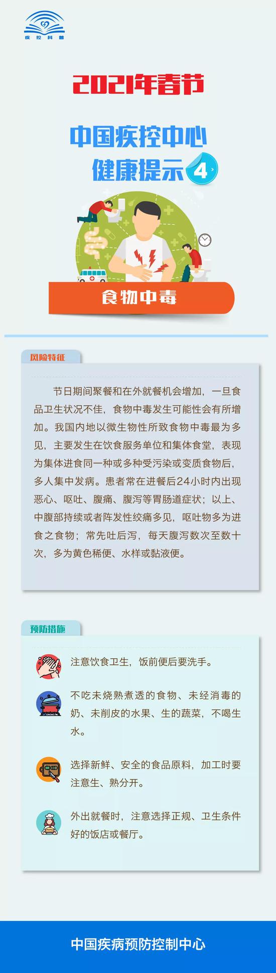 2021年春节需注意哪些疾病的防控？这些你应该知道!