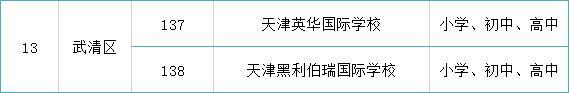 名单来了！天津各区可接收国际学生的138所学校公布