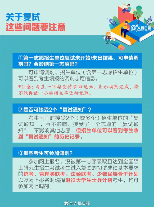 多地考研成绩陆续公布 考生收好最新考研查分时间表↓↓