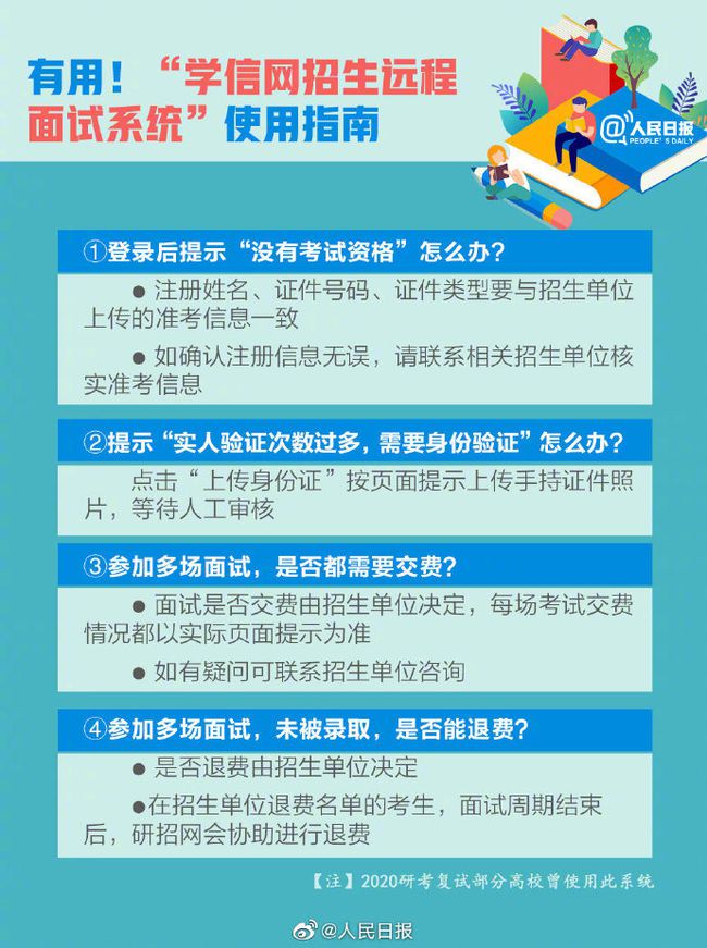 多地考研成绩陆续公布 考生收好最新考研查分时间表↓↓