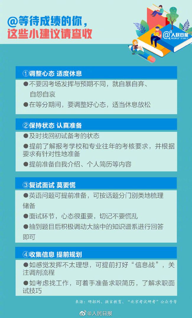 多地考研成绩陆续公布 考生收好最新考研查分时间表↓↓