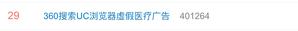 热搜又双叒叕被3·15承包了 这些地方深夜出手