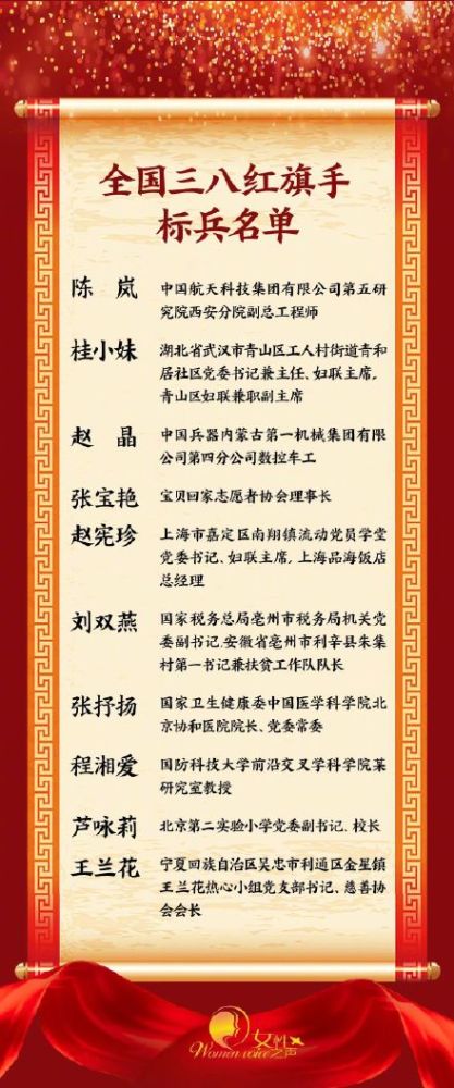 致敬！全国表彰名单，天津7名个人6个集体上榜！