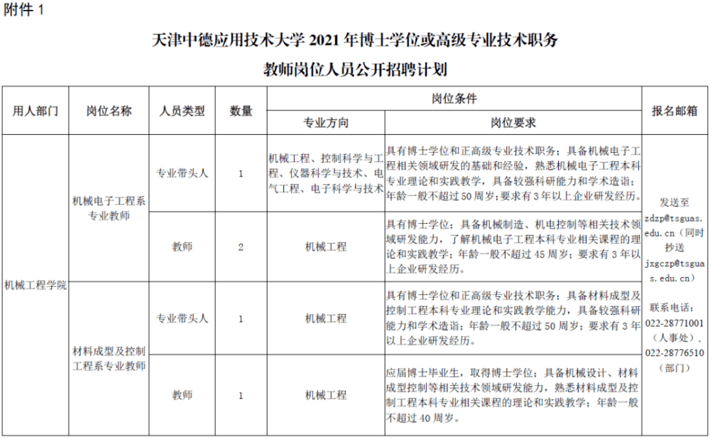 招人啦！找工作看过来！天津这些单位一大波岗位等你来报名!