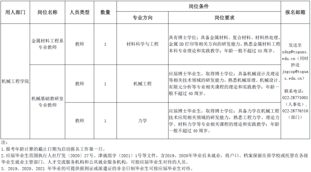 招人啦！找工作看过来！天津这些单位一大波岗位等你来报名!