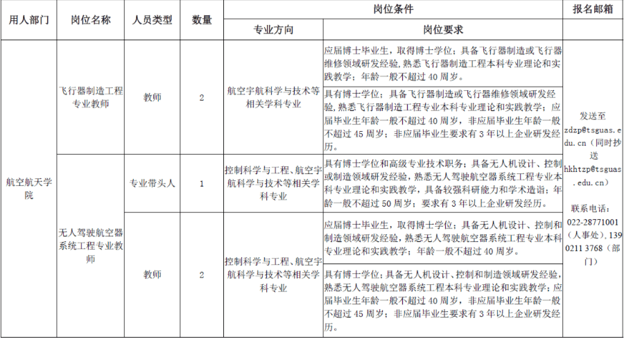 招人啦！找工作看过来！天津这些单位一大波岗位等你来报名!