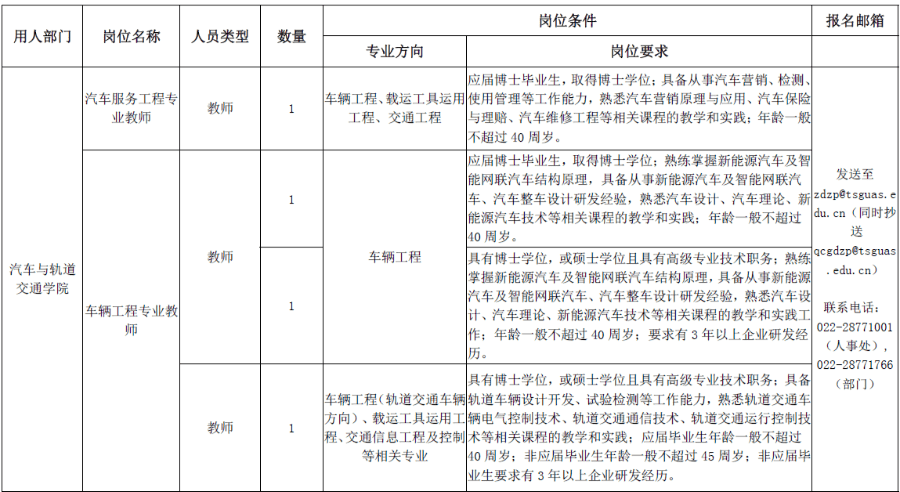 招人啦！找工作看过来！天津这些单位一大波岗位等你来报名!