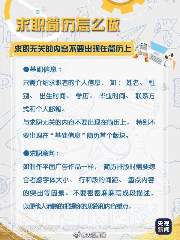 太实用了!手把手教你如何做好一份优秀的简历...建议收藏！