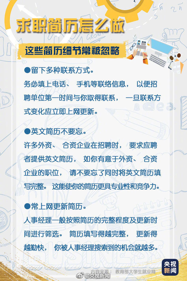 太实用了!手把手教你如何做好一份优秀的简历...建议收藏！