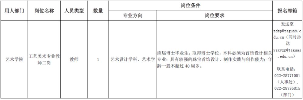 招人啦！找工作看过来！天津这些单位一大波岗位等你来报名!