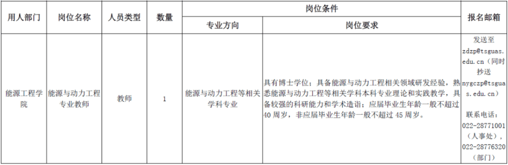 招人啦！找工作看过来！天津这些单位一大波岗位等你来报名!