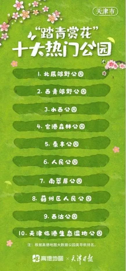 天津15个好消息，愿这些好消息助你在新的一周元气满满!