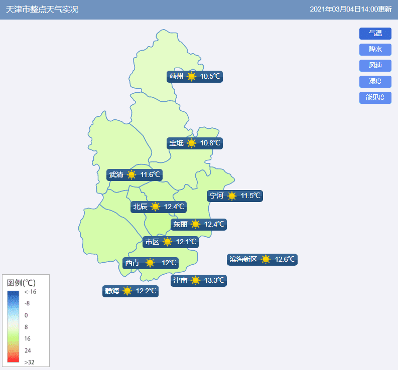 天津发布双预警，降雨大风又要来了……