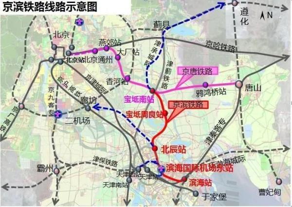 最新！今年，天津将新建一个高铁站！