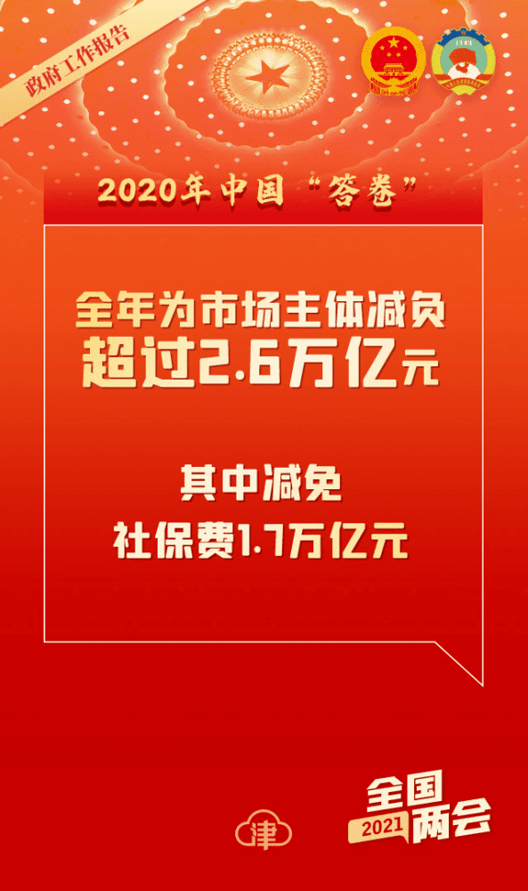 600字速读政府工作报告！还有这些要点，与你我息息相关！