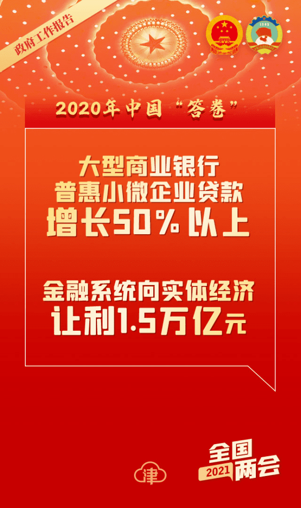 600字速读政府工作报告！还有这些要点，与你我息息相关！