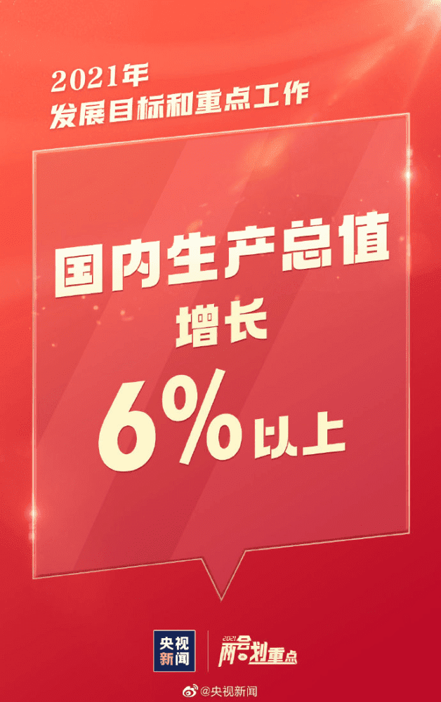 600字速读政府工作报告！还有这些要点，与你我息息相关！