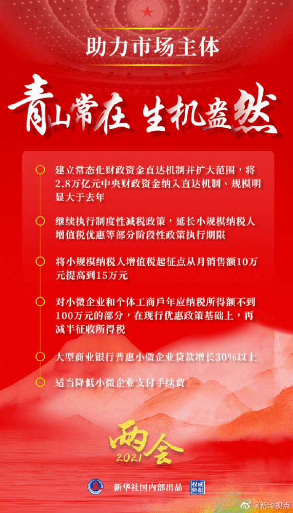 600字速读政府工作报告！还有这些要点，与你我息息相关！