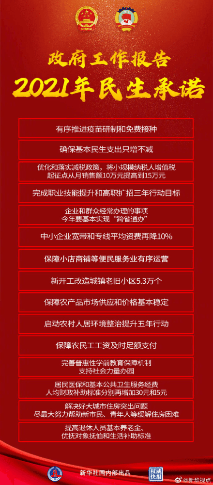 600字速读政府工作报告！还有这些要点，与你我息息相关！